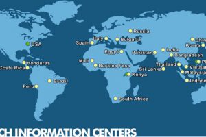 Working through Local BICs